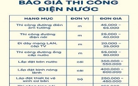 Bảng Giá Thi Công Điện Nước 2025 – Trọn Gói, Uy Tín, Tiết Kiệm Chi Phí