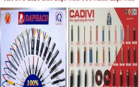 Dây điện nào tốt nhất hiện nay