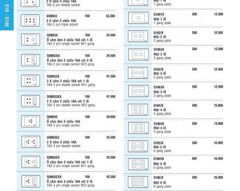 Bảng giá công tắc ổ cắm thiết bị điện sino mới nhất 2022