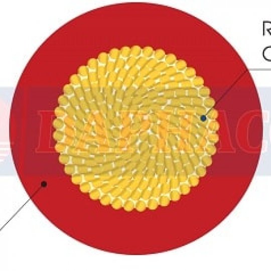 DÂY ĐƠN MỀM, RUỘT ĐỒNG, CÁCH ĐIỆN PVC VCM Daphaco