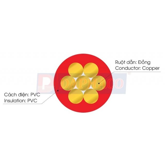 Dây cáp CV daphaco - 600V - 0,6/1kV DÂY CÁP ĐƠN 7 SỢI, RUỘT ĐỒNG CÁCH ĐIỆN PVC - ảnh 2