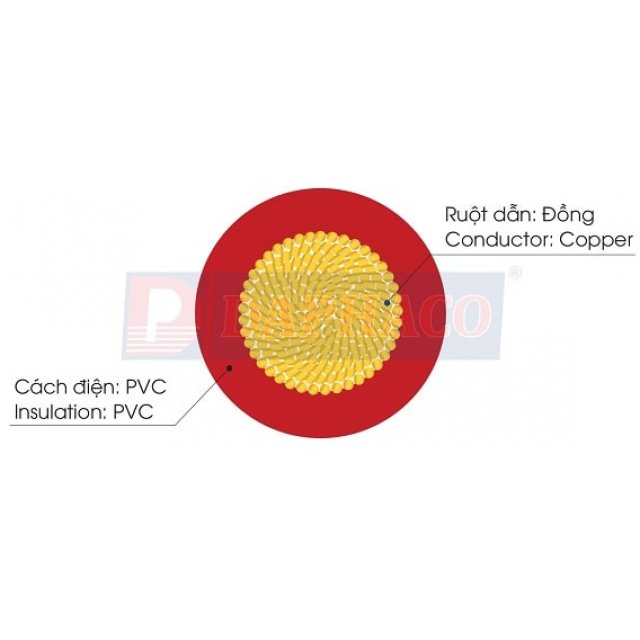 DÂY ĐƠN MỀM, RUỘT ĐỒNG, CÁCH ĐIỆN PVC VCM Daphaco - ảnh 2