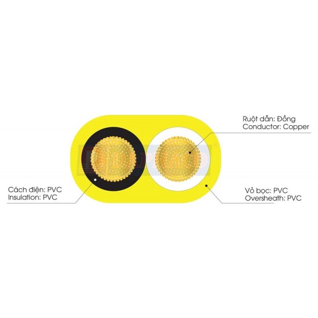 DÂY đôi mềm OVAL DẸP VCmo Daphaco - ảnh 2