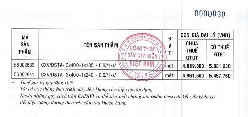 giá dây điện cadivi