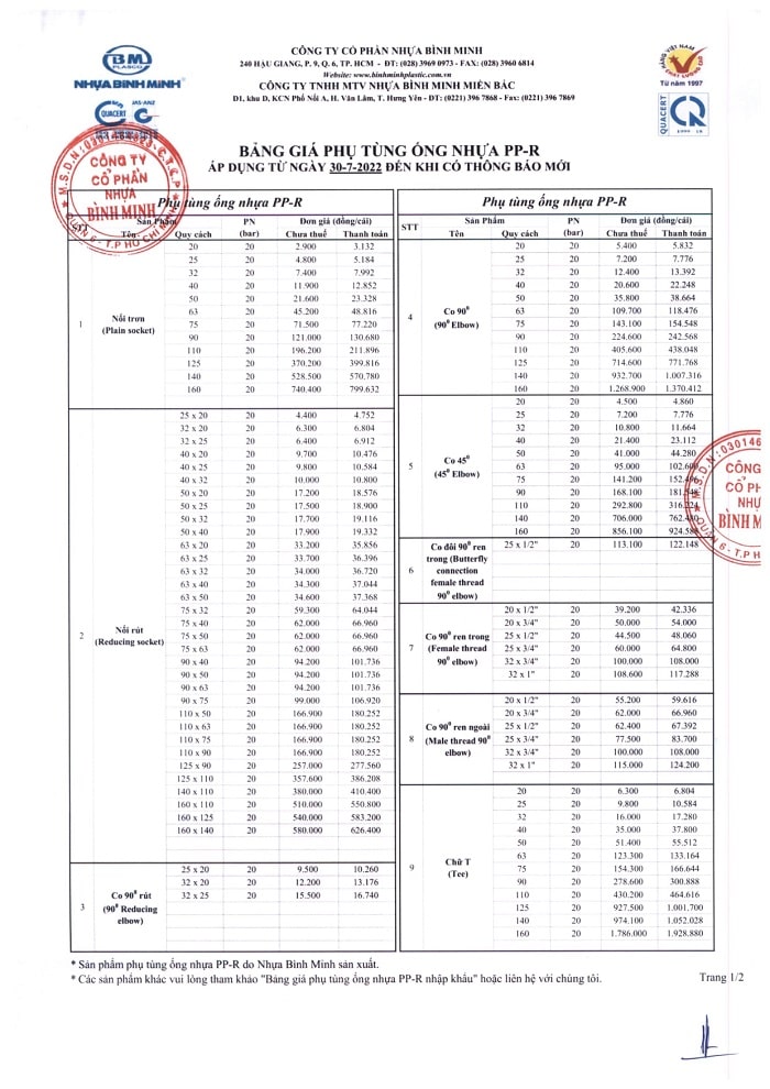 bảng giá phụ kiện ppr bình minh