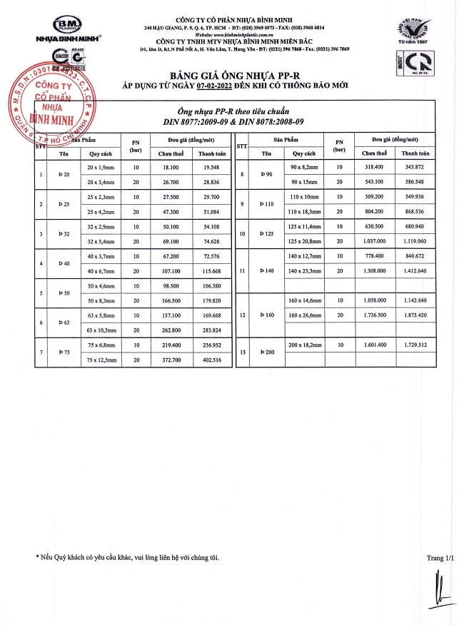 bảng giá ống ppr bình minh