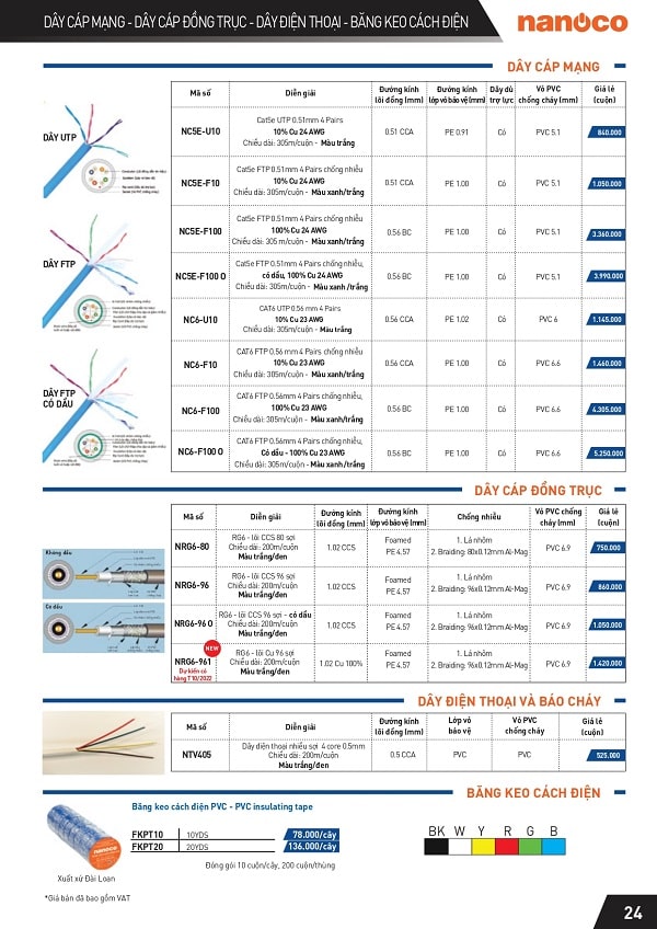 bang gia panasonic 26