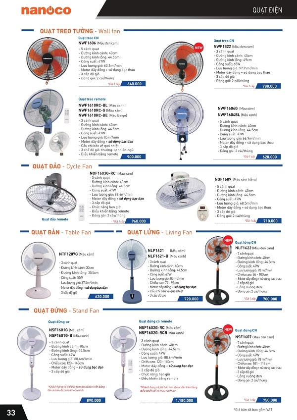 bang gia panasonic 35