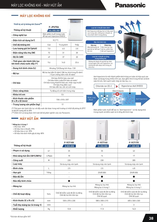 bang gia panasonic 38