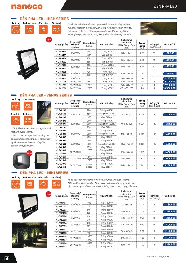 bang gia panasonic 57