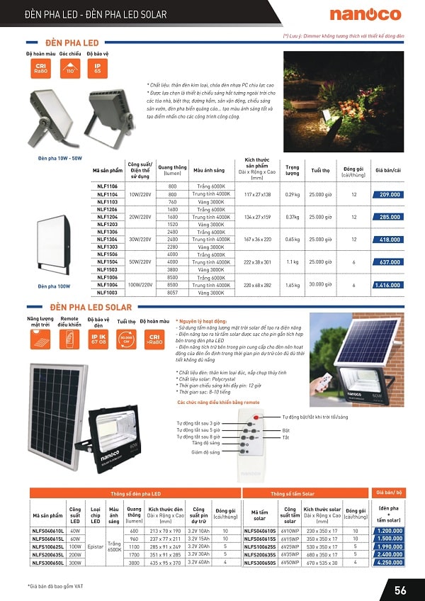 bang gia panasonic 58