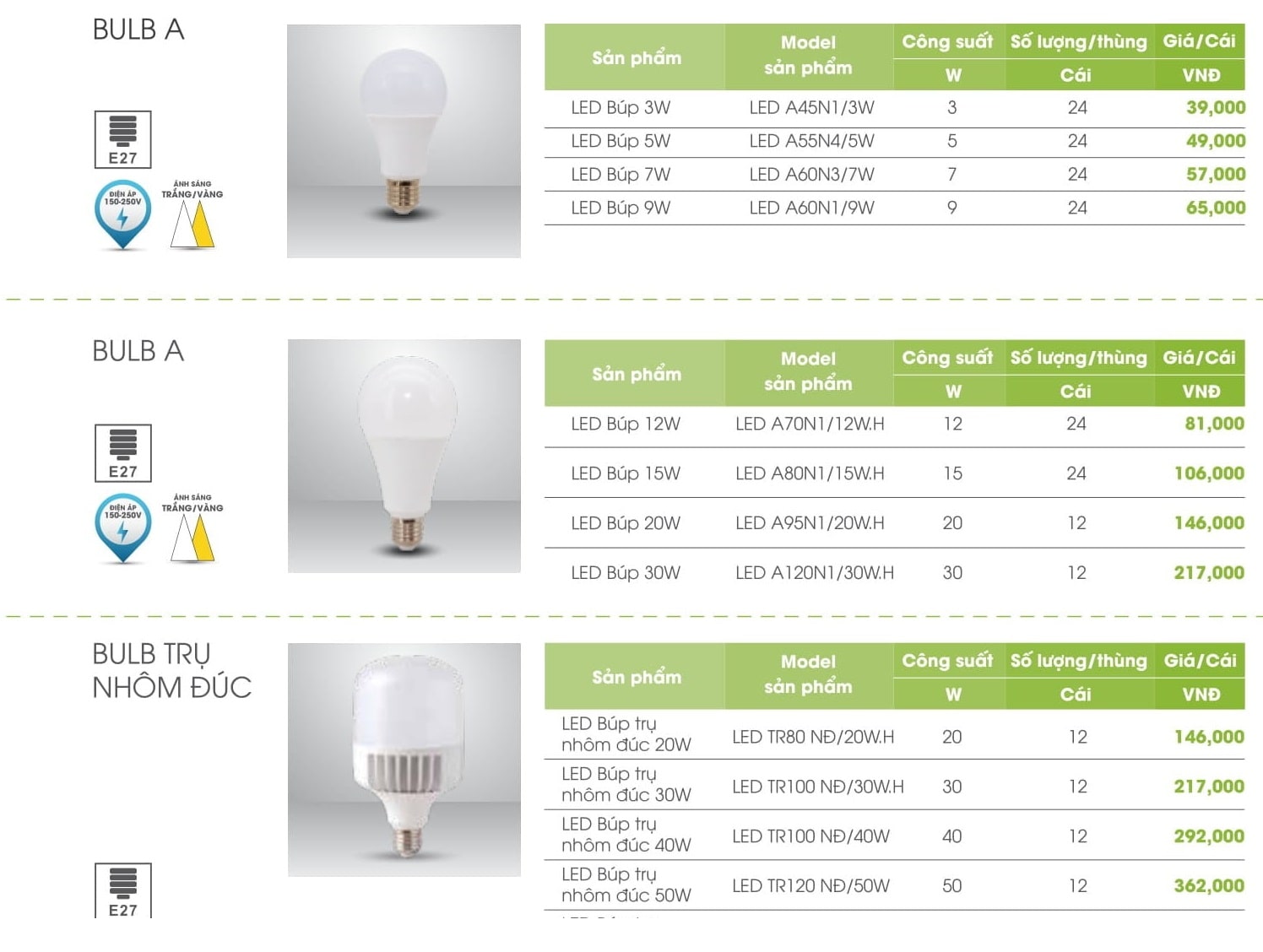 đèn bulb rạng đông