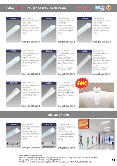 bảng giá đèn led duhal 11