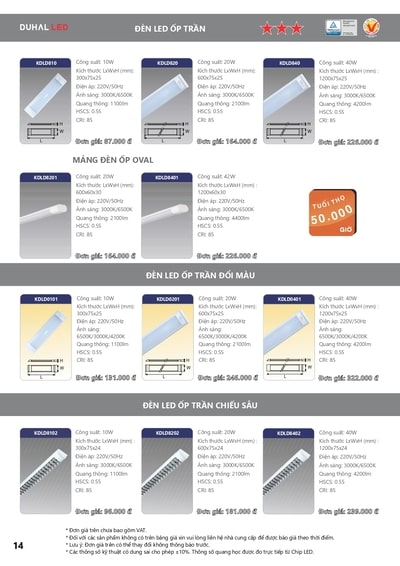 bảng giá đèn led duhal 12