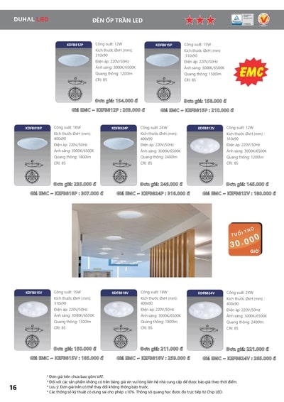 bảng giá đèn led duhal 14