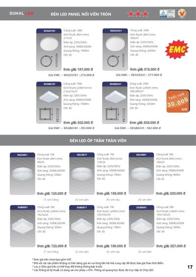 bảng giá đèn led duhal 15