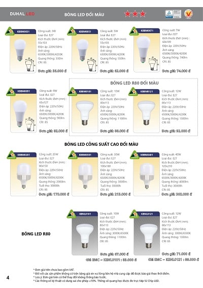 bảng giá đèn led duhal 2