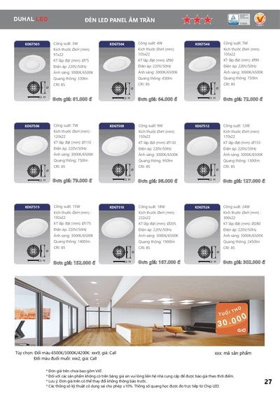 bảng giá đèn led duhal 25