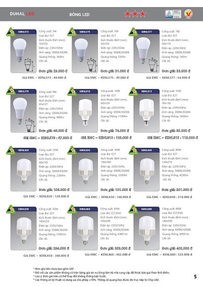 bảng giá đèn led duhal 3
