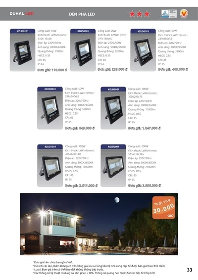 bảng giá đèn led duhal 31