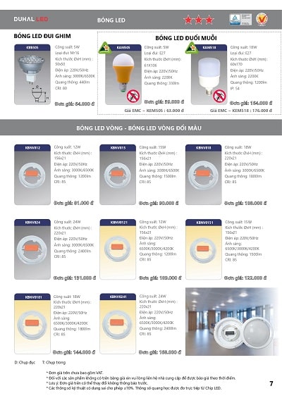 bảng giá đèn led duhal 5