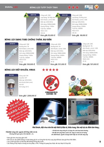 bảng giá đèn led duhal 7