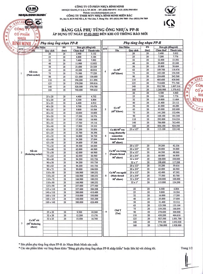 bảng giá phụ kiện ppr bình minh