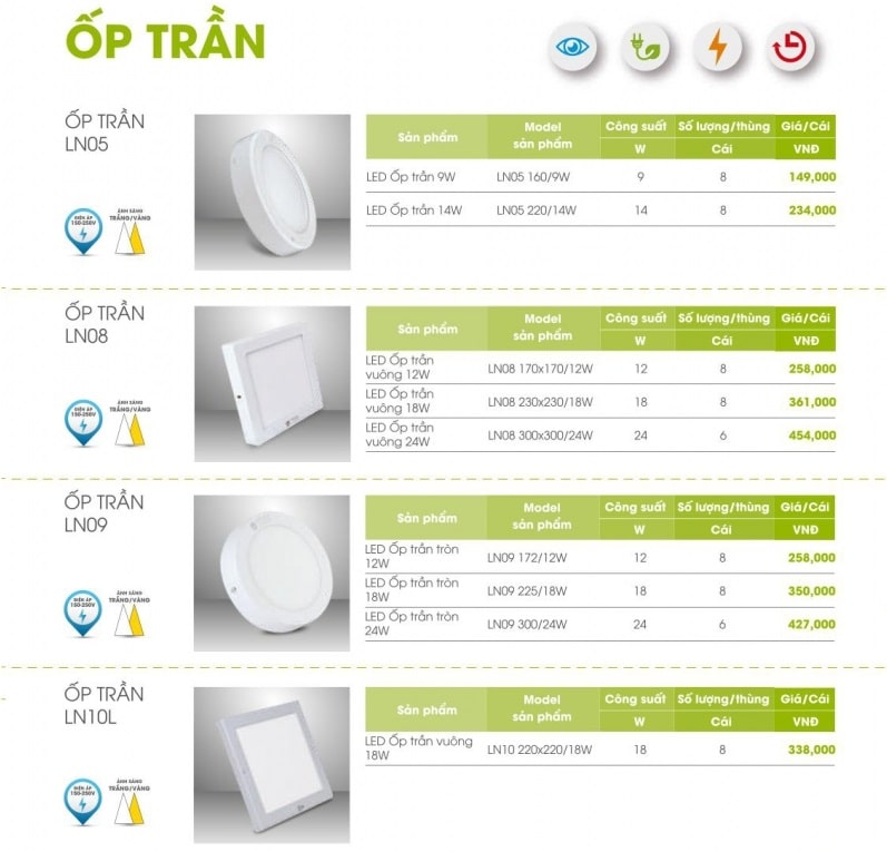 ốp trần rạng đông