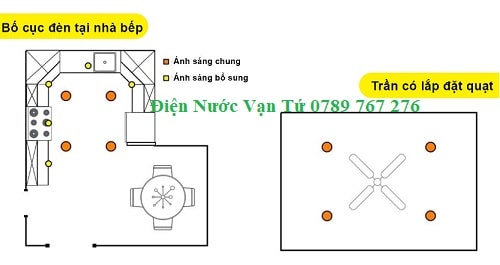 bố trí đèn led âm trần