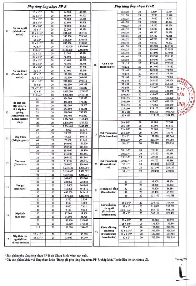 giá phụ kiện ppr bình minh