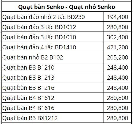 quạt bàn đảo senko