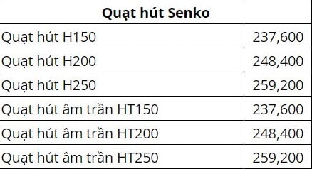 quạt hút senko