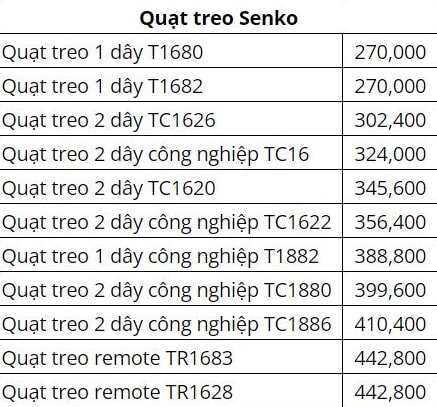 quạt treo tường senko