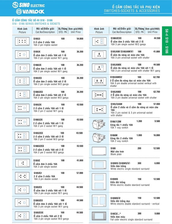 thiết bị điện sino