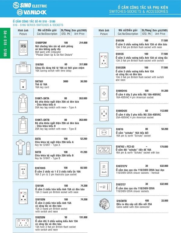 thiết bị điện sino