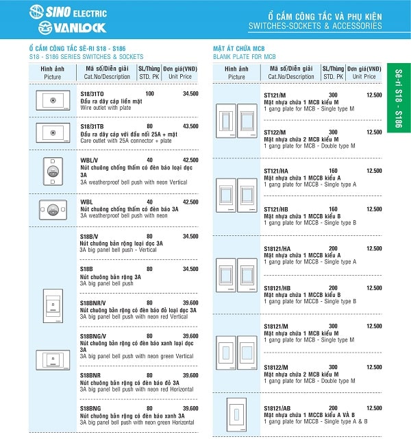thiết bị điện sino