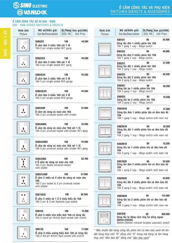 thiết bị điện sino