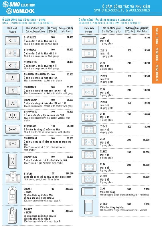 thiết bị điện sino