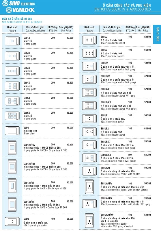 thiết bị điện sino