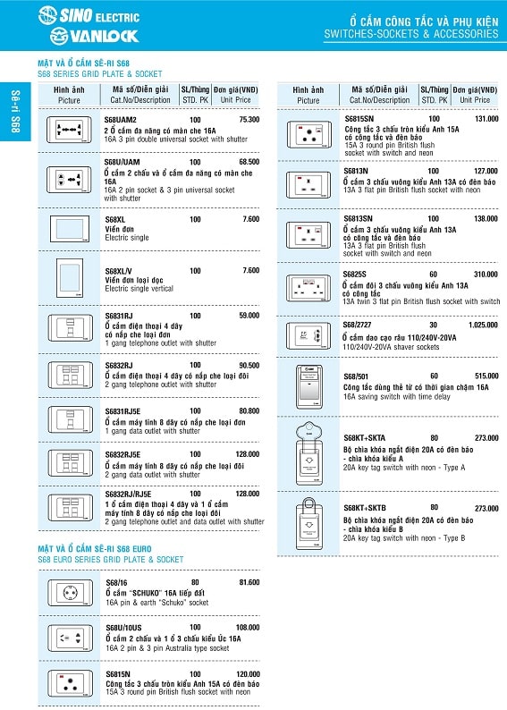 thiết bị điện sino